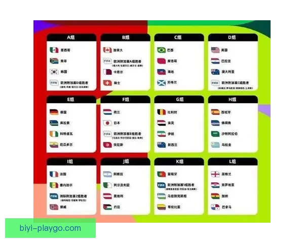 2026世界杯冠军争夺战深度解析与夺冠关键因素探讨